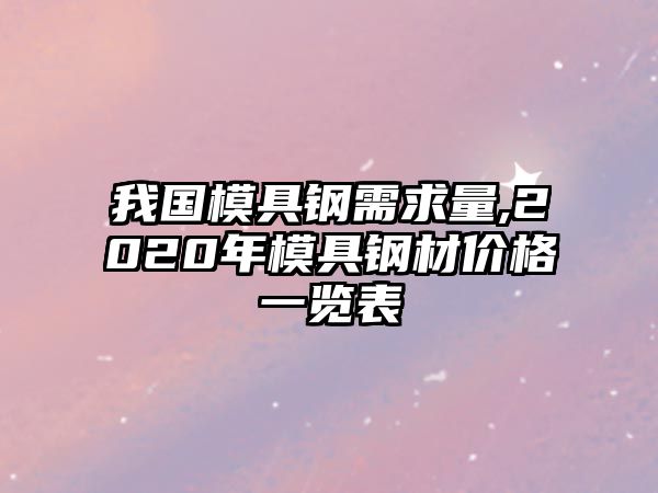 我國模具鋼需求量,2020年模具鋼材價格一覽表